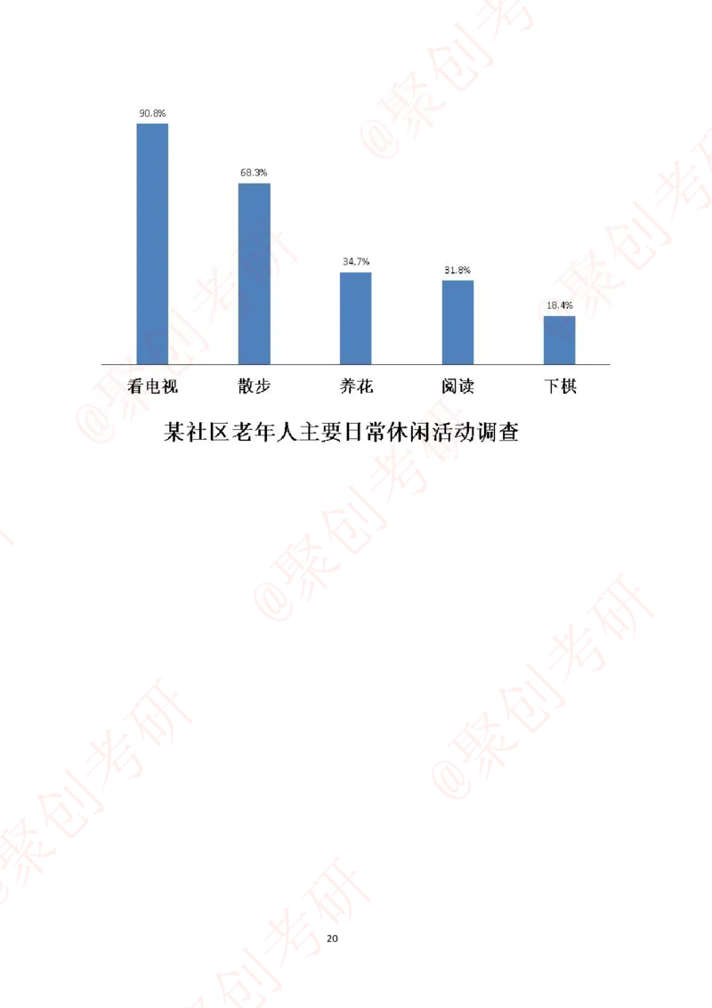 2025考研英语二真题及答案聚创版_考研英语真题_考研英语（二）历年真题_2025考研英语二真题及答案