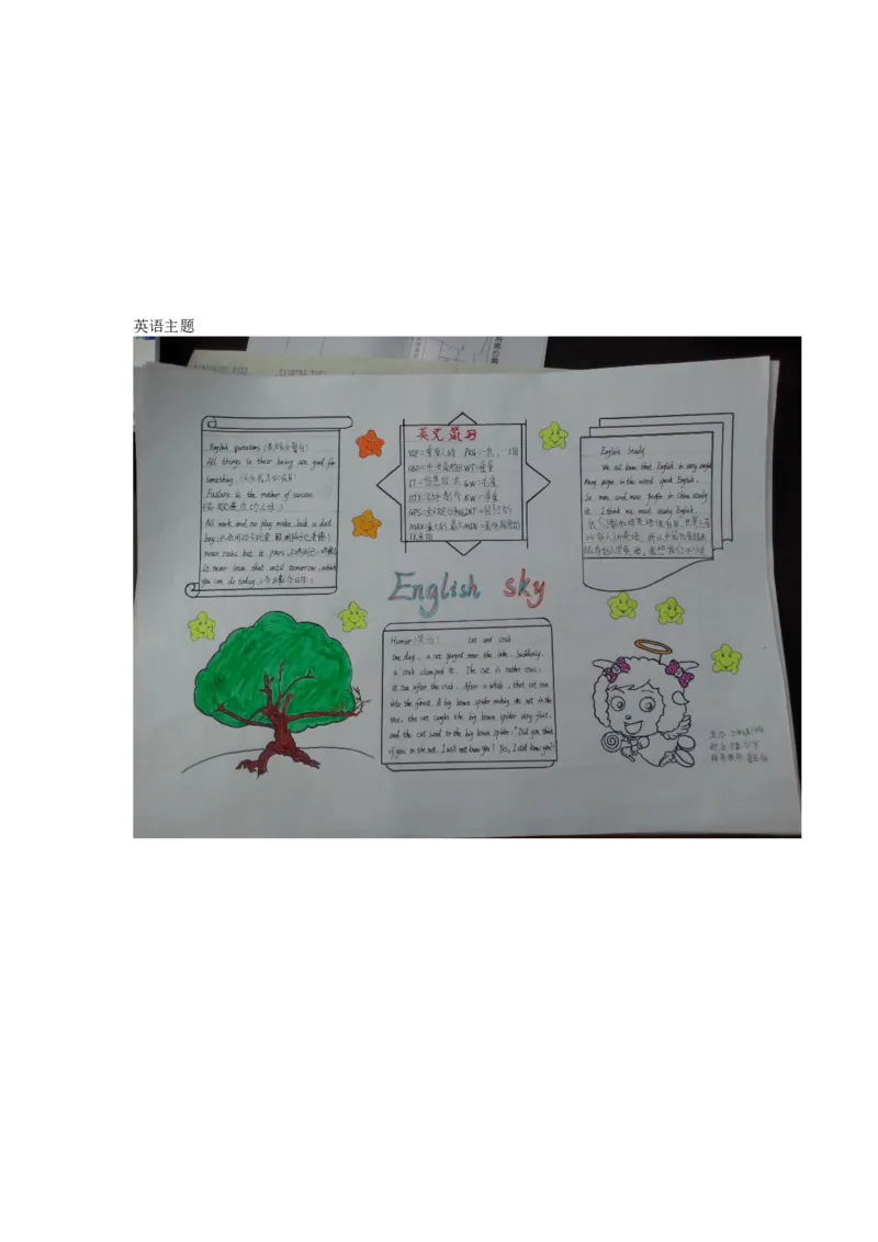 三年级板报_一年级语文上册（统编版）_全套教学资源_课件教案2_语文1年级上册辅教资料_资源包_备课辅助_手抄报+黑板报+海报展板_黑板报_小学黑板报