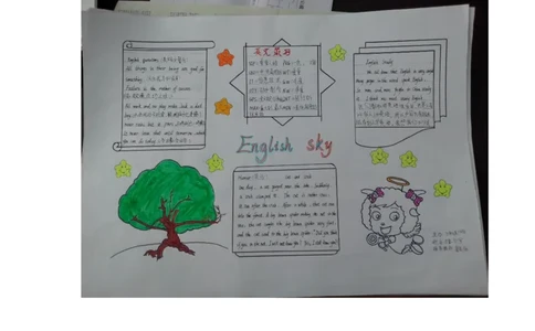 三年级板报_一年级语文上册（统编版）_全套教学资源_课件教案2_语文1年级上册辅教资料_资源包_备课辅助_手抄报+黑板报+海报展板_黑板报_小学黑板报