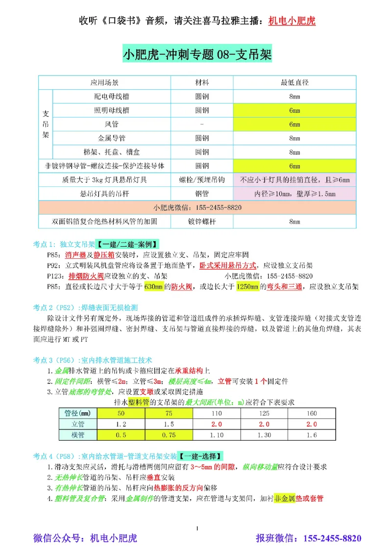 小肥虎-冲刺专题08-支吊架_2026年一级建造师_2026年一建机电_2025年一建机电SVIP_04-冲刺串讲✿考点强化✿小灶集训_24-机电《冲刺专题班》小肥虎SMR