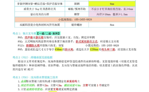小肥虎-冲刺专题08-支吊架_2026年一级建造师_2026年一建机电_2025年一建机电SVIP_04-冲刺串讲✿考点强化✿小灶集训_24-机电《冲刺专题班》小肥虎SMR