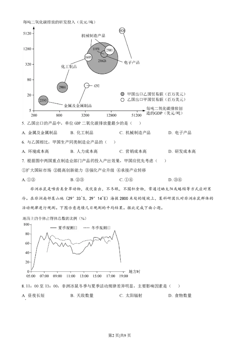 2023年高考地理试卷（湖南）（空白卷）_地理历年高考真题_新&middot;PDF版2008-2025&middot;高考地理真题_地理（按试卷类型分类）2008-2025_自主命题卷&middot;地理（2008-2025）_湖南自主命题&middot;地理（2021-2025）