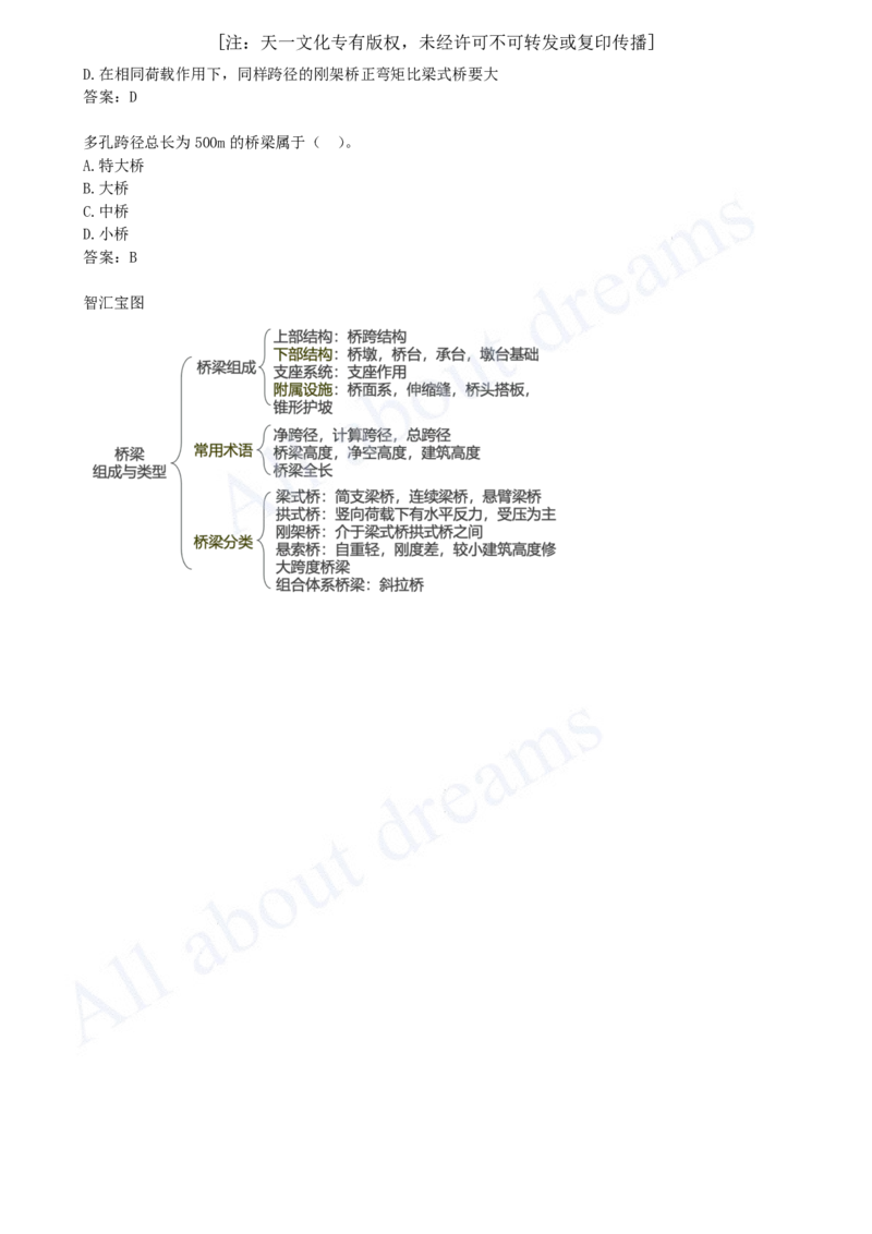 2025-19-第2章-2.1-城市桥梁结构形式及通用施工技术（一）_2026年一级建造师_2026年一建市政_2025年一建市政SVIP_02-基础精讲✿高端面授✿深度强化_10-市政《天一精讲班》潘旭KL