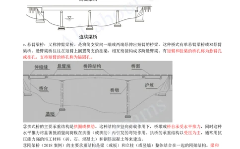2025-19-第2章-2.1-城市桥梁结构形式及通用施工技术（一）_2026年一级建造师_2026年一建市政_2025年一建市政SVIP_02-基础精讲✿高端面授✿深度强化_10-市政《天一精讲班》潘旭KL