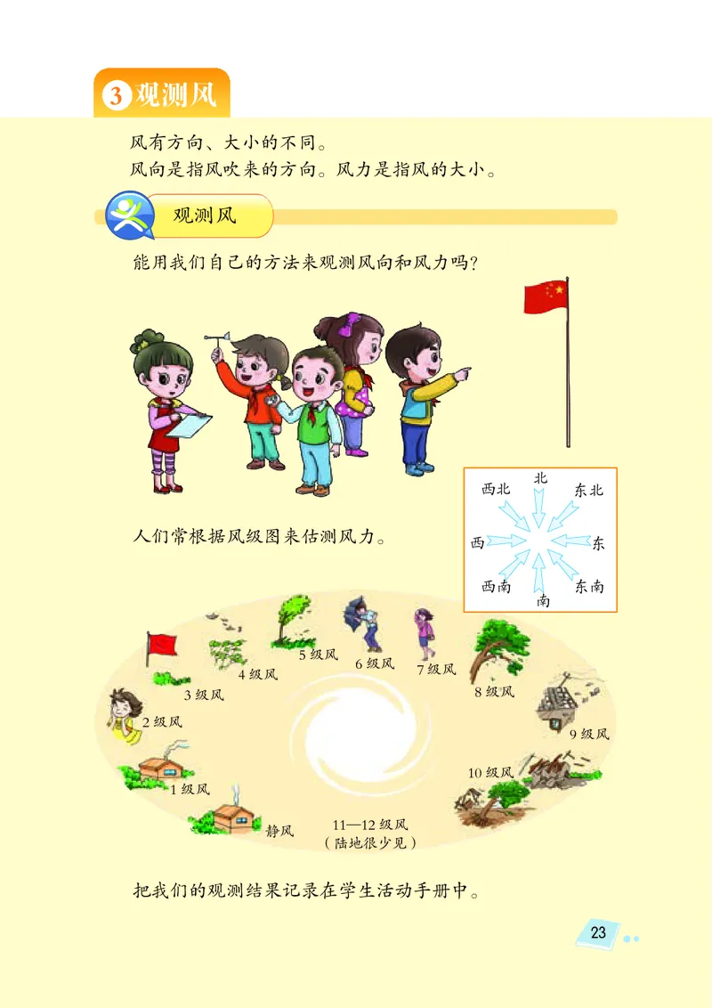 湘科版3年级科学下册高清教材_全部版本&bull;小学科学电子课本_湘科版小学科学电子课本