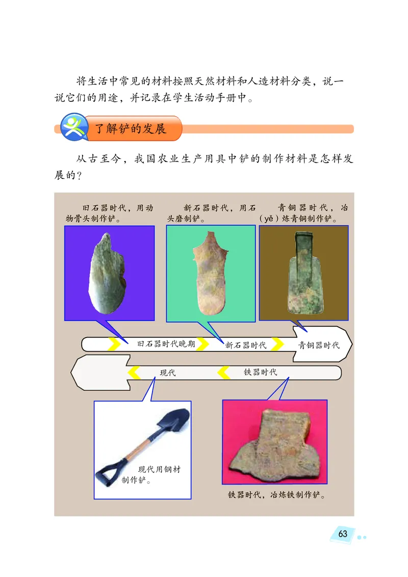 湘科版3年级科学下册高清教材_全部版本&bull;小学科学电子课本_湘科版小学科学电子课本