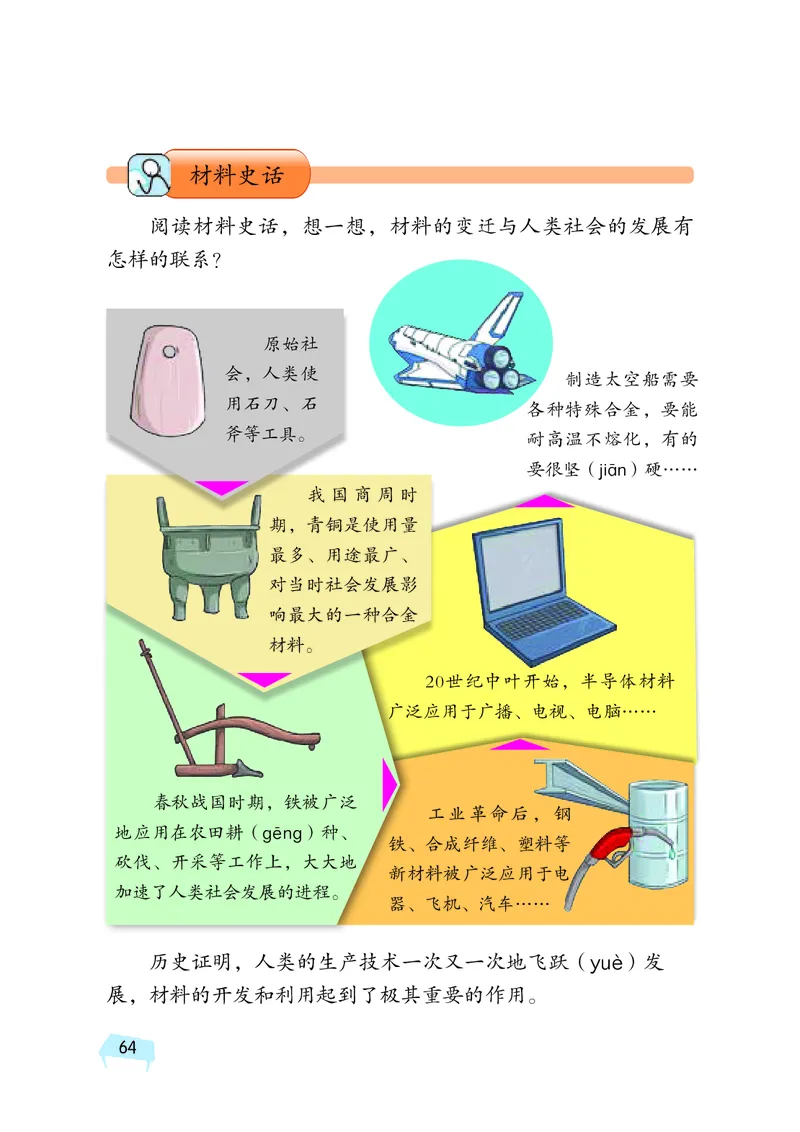 湘科版3年级科学下册高清教材_全部版本&bull;小学科学电子课本_湘科版小学科学电子课本