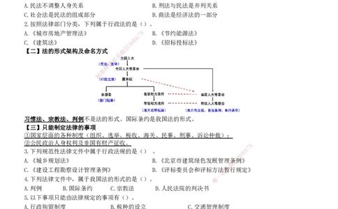 一建法规-集训白皮书_2026年一建法规_2025年一建法规SVIP_01-精华文档✿电子教材✿历年真题_69-法规《集训白皮书》SMR