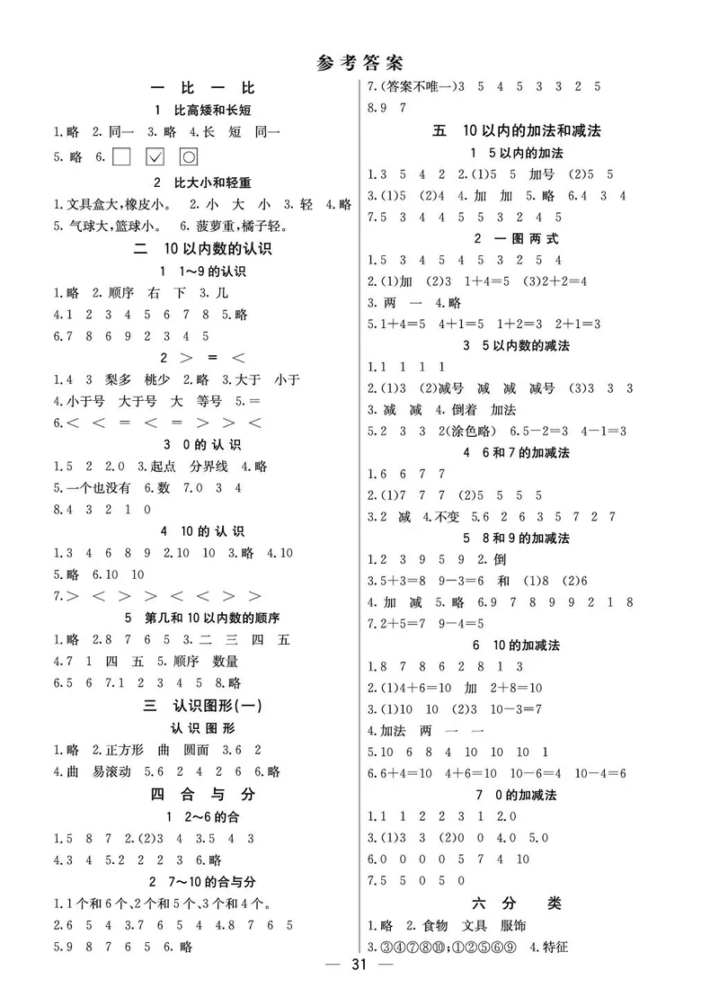 《七彩课堂》预习卡-数学1年级上册（JJ）_一年级上下册资料_小学一年级学习资料-25年更新版_1-03、小学一年级数学上册_冀教版_10、电子书籍