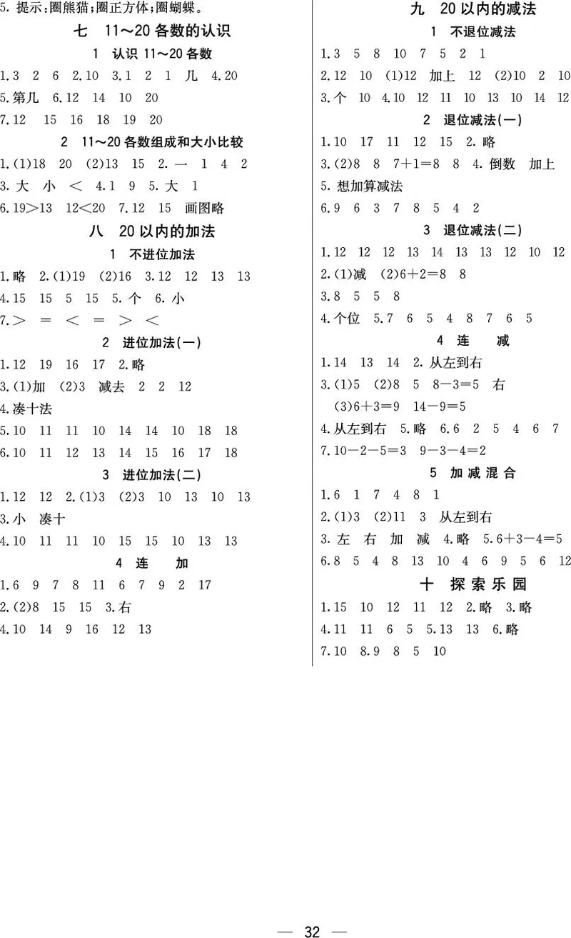 《七彩课堂》预习卡-数学1年级上册（JJ）_一年级上下册资料_小学一年级学习资料-25年更新版_1-03、小学一年级数学上册_冀教版_10、电子书籍