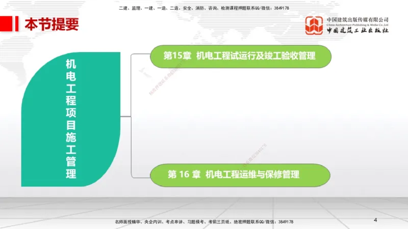 B35节：15.1试运行管理（08.14）_2026年一级建造师_2026年一建机电_2025年一建机电SVIP_02-基础精讲✿高端面授✿深度强化_05-机电《两轮基础直播》闫娜JGS_讲义
