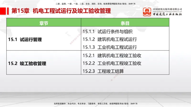 B35节：15.1试运行管理（08.14）_2026年一级建造师_2026年一建机电_2025年一建机电SVIP_02-基础精讲✿高端面授✿深度强化_05-机电《两轮基础直播》闫娜JGS_讲义