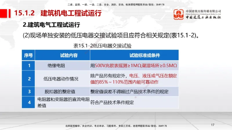 B35节：15.1试运行管理（08.14）_2026年一级建造师_2026年一建机电_2025年一建机电SVIP_02-基础精讲✿高端面授✿深度强化_05-机电《两轮基础直播》闫娜JGS_讲义