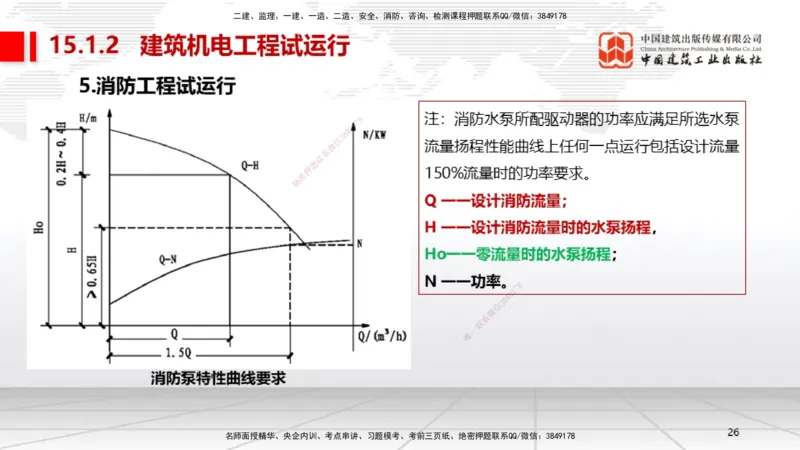 B35节：15.1试运行管理（08.14）_2026年一级建造师_2026年一建机电_2025年一建机电SVIP_02-基础精讲✿高端面授✿深度强化_05-机电《两轮基础直播》闫娜JGS_讲义