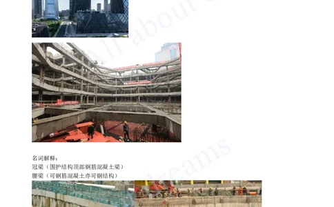 2025-47-第3章-3.3-明(盖)挖法施工（一）_2026年一级建造师_2026年一建市政_2025年一建市政SVIP_02-基础精讲✿高端面授✿深度强化_10-市政《天一精讲班》潘旭KL_讲义