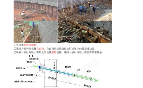 2025-47-第3章-3.3-明(盖)挖法施工（一）_2026年一级建造师_2026年一建市政_2025年一建市政SVIP_02-基础精讲✿高端面授✿深度强化_10-市政《天一精讲班》潘旭KL_讲义