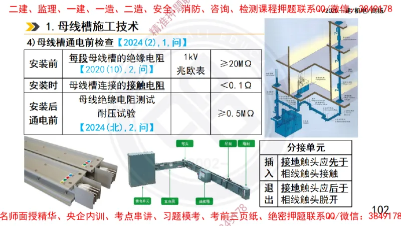 Removed_2025一建机电冲刺1-技术-手机版不要打印_2026年一级建造师_2026年一建机电_2025年一建机电SVIP_04-冲刺串讲✿考点强化✿小灶集训_50-机电《冲刺面授班》高扬DL