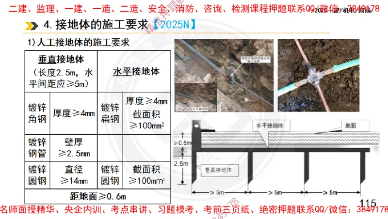 Removed_2025一建机电冲刺1-技术-手机版不要打印_2026年一级建造师_2026年一建机电_2025年一建机电SVIP_04-冲刺串讲✿考点强化✿小灶集训_50-机电《冲刺面授班》高扬DL