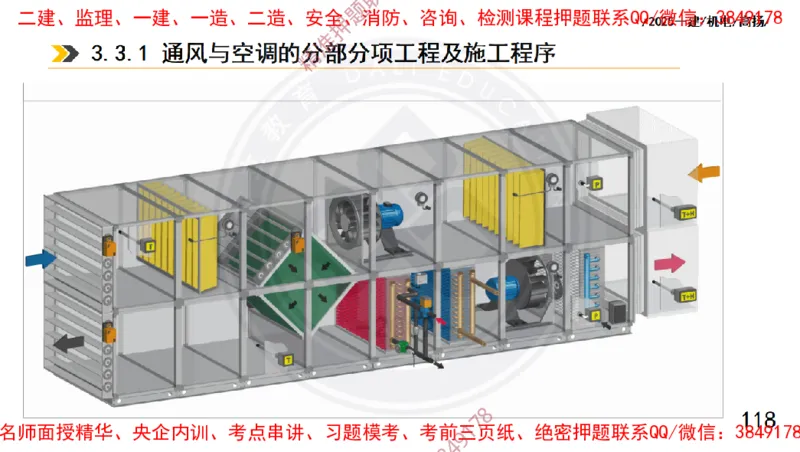 Removed_2025一建机电冲刺1-技术-手机版不要打印_2026年一级建造师_2026年一建机电_2025年一建机电SVIP_04-冲刺串讲✿考点强化✿小灶集训_50-机电《冲刺面授班》高扬DL
