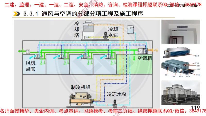 Removed_2025一建机电冲刺1-技术-手机版不要打印_2026年一级建造师_2026年一建机电_2025年一建机电SVIP_04-冲刺串讲✿考点强化✿小灶集训_50-机电《冲刺面授班》高扬DL