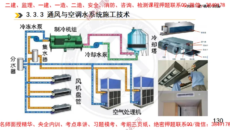 Removed_2025一建机电冲刺1-技术-手机版不要打印_2026年一级建造师_2026年一建机电_2025年一建机电SVIP_04-冲刺串讲✿考点强化✿小灶集训_50-机电《冲刺面授班》高扬DL
