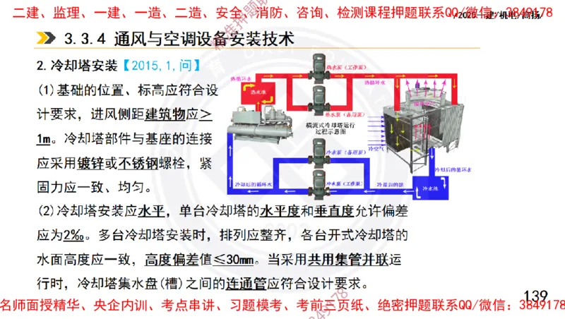 Removed_2025一建机电冲刺1-技术-手机版不要打印_2026年一级建造师_2026年一建机电_2025年一建机电SVIP_04-冲刺串讲✿考点强化✿小灶集训_50-机电《冲刺面授班》高扬DL