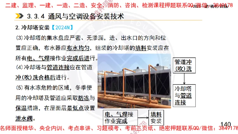 Removed_2025一建机电冲刺1-技术-手机版不要打印_2026年一级建造师_2026年一建机电_2025年一建机电SVIP_04-冲刺串讲✿考点强化✿小灶集训_50-机电《冲刺面授班》高扬DL