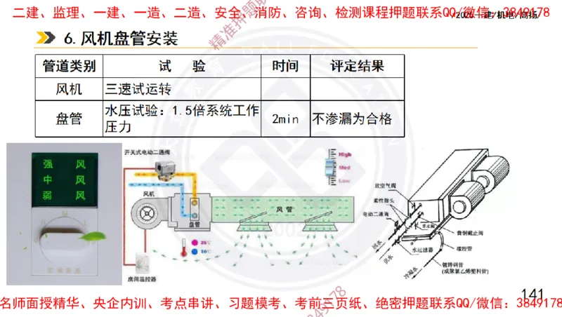 Removed_2025一建机电冲刺1-技术-手机版不要打印_2026年一级建造师_2026年一建机电_2025年一建机电SVIP_04-冲刺串讲✿考点强化✿小灶集训_50-机电《冲刺面授班》高扬DL