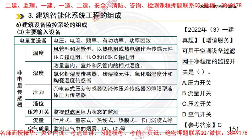 Removed_2025一建机电冲刺1-技术-手机版不要打印_2026年一级建造师_2026年一建机电_2025年一建机电SVIP_04-冲刺串讲✿考点强化✿小灶集训_50-机电《冲刺面授班》高扬DL