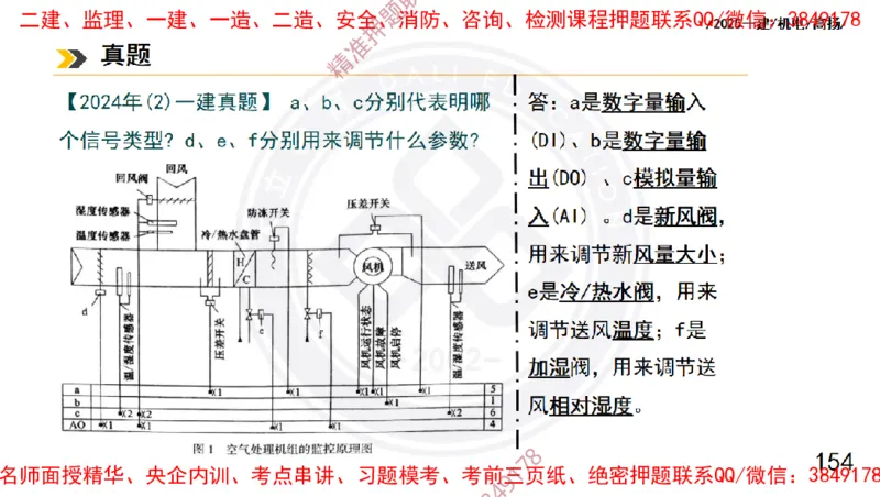 Removed_2025一建机电冲刺1-技术-手机版不要打印_2026年一级建造师_2026年一建机电_2025年一建机电SVIP_04-冲刺串讲✿考点强化✿小灶集训_50-机电《冲刺面授班》高扬DL
