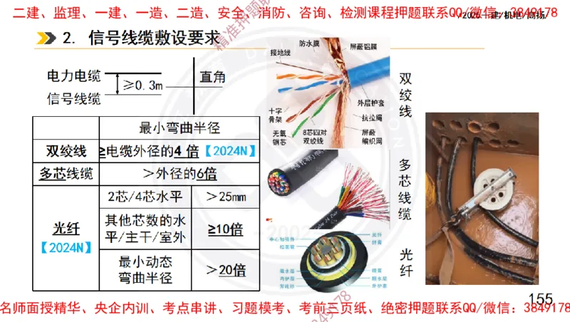 Removed_2025一建机电冲刺1-技术-手机版不要打印_2026年一级建造师_2026年一建机电_2025年一建机电SVIP_04-冲刺串讲✿考点强化✿小灶集训_50-机电《冲刺面授班》高扬DL