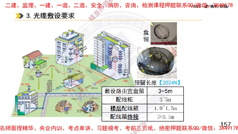 Removed_2025一建机电冲刺1-技术-手机版不要打印_2026年一级建造师_2026年一建机电_2025年一建机电SVIP_04-冲刺串讲✿考点强化✿小灶集训_50-机电《冲刺面授班》高扬DL