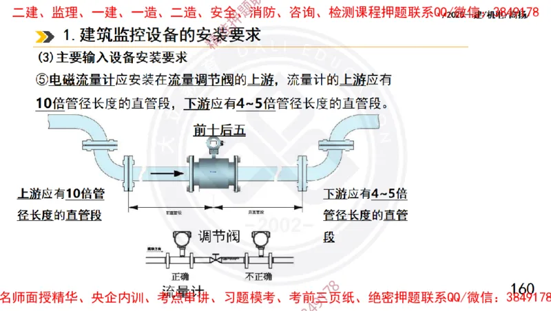 Removed_2025一建机电冲刺1-技术-手机版不要打印_2026年一级建造师_2026年一建机电_2025年一建机电SVIP_04-冲刺串讲✿考点强化✿小灶集训_50-机电《冲刺面授班》高扬DL