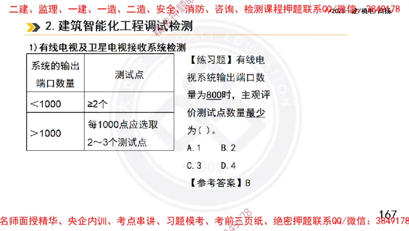 Removed_2025一建机电冲刺1-技术-手机版不要打印_2026年一级建造师_2026年一建机电_2025年一建机电SVIP_04-冲刺串讲✿考点强化✿小灶集训_50-机电《冲刺面授班》高扬DL