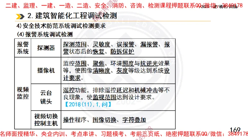 Removed_2025一建机电冲刺1-技术-手机版不要打印_2026年一级建造师_2026年一建机电_2025年一建机电SVIP_04-冲刺串讲✿考点强化✿小灶集训_50-机电《冲刺面授班》高扬DL