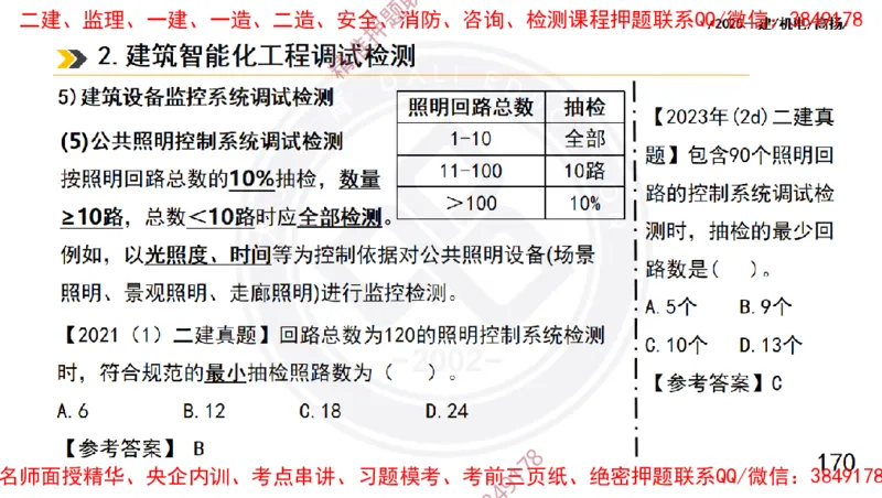 Removed_2025一建机电冲刺1-技术-手机版不要打印_2026年一级建造师_2026年一建机电_2025年一建机电SVIP_04-冲刺串讲✿考点强化✿小灶集训_50-机电《冲刺面授班》高扬DL