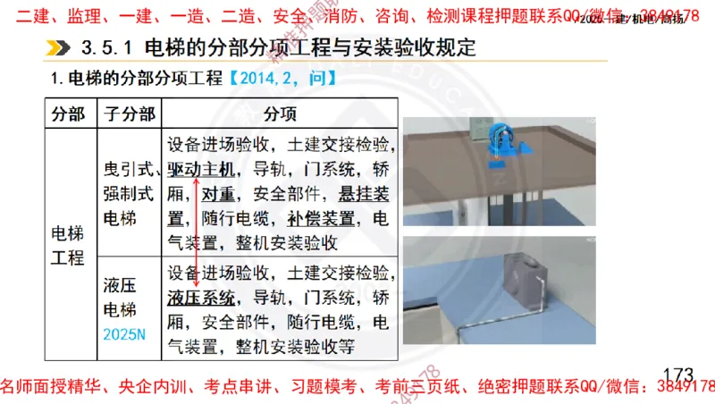 Removed_2025一建机电冲刺1-技术-手机版不要打印_2026年一级建造师_2026年一建机电_2025年一建机电SVIP_04-冲刺串讲✿考点强化✿小灶集训_50-机电《冲刺面授班》高扬DL