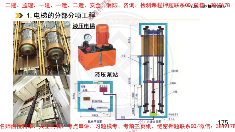 Removed_2025一建机电冲刺1-技术-手机版不要打印_2026年一级建造师_2026年一建机电_2025年一建机电SVIP_04-冲刺串讲✿考点强化✿小灶集训_50-机电《冲刺面授班》高扬DL