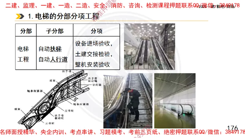 Removed_2025一建机电冲刺1-技术-手机版不要打印_2026年一级建造师_2026年一建机电_2025年一建机电SVIP_04-冲刺串讲✿考点强化✿小灶集训_50-机电《冲刺面授班》高扬DL