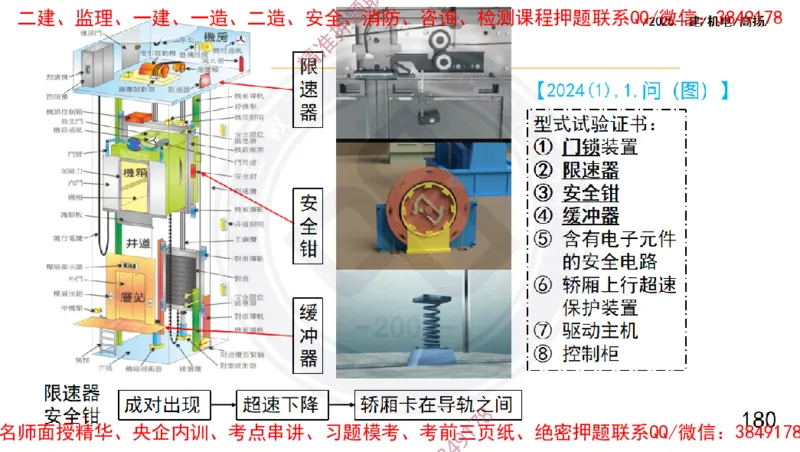 Removed_2025一建机电冲刺1-技术-手机版不要打印_2026年一级建造师_2026年一建机电_2025年一建机电SVIP_04-冲刺串讲✿考点强化✿小灶集训_50-机电《冲刺面授班》高扬DL