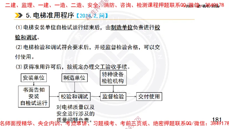 Removed_2025一建机电冲刺1-技术-手机版不要打印_2026年一级建造师_2026年一建机电_2025年一建机电SVIP_04-冲刺串讲✿考点强化✿小灶集训_50-机电《冲刺面授班》高扬DL