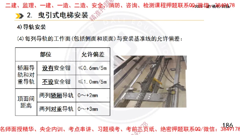 Removed_2025一建机电冲刺1-技术-手机版不要打印_2026年一级建造师_2026年一建机电_2025年一建机电SVIP_04-冲刺串讲✿考点强化✿小灶集训_50-机电《冲刺面授班》高扬DL