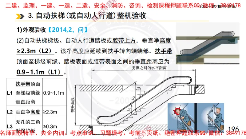 Removed_2025一建机电冲刺1-技术-手机版不要打印_2026年一级建造师_2026年一建机电_2025年一建机电SVIP_04-冲刺串讲✿考点强化✿小灶集训_50-机电《冲刺面授班》高扬DL
