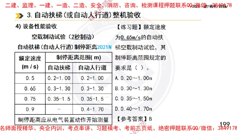 Removed_2025一建机电冲刺1-技术-手机版不要打印_2026年一级建造师_2026年一建机电_2025年一建机电SVIP_04-冲刺串讲✿考点强化✿小灶集训_50-机电《冲刺面授班》高扬DL