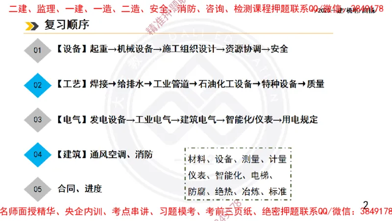 Removed_2025一建机电冲刺1-技术-手机版不要打印_2026年一级建造师_2026年一建机电_2025年一建机电SVIP_04-冲刺串讲✿考点强化✿小灶集训_50-机电《冲刺面授班》高扬DL