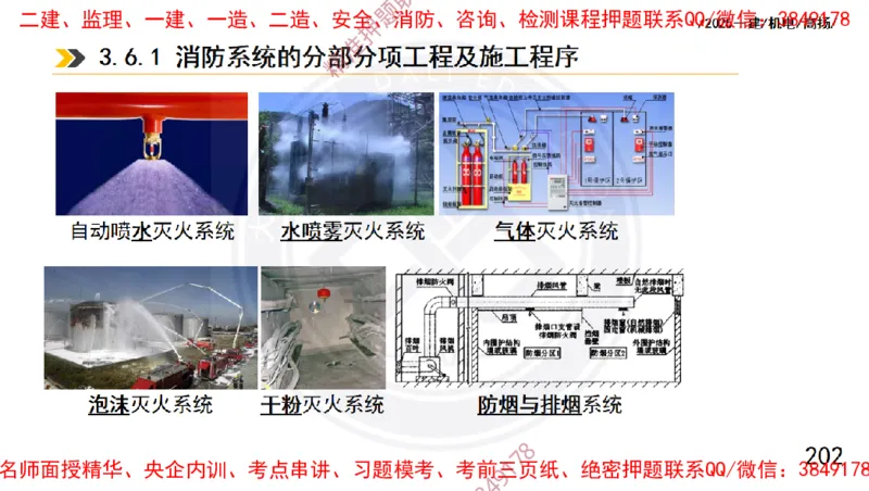 Removed_2025一建机电冲刺1-技术-手机版不要打印_2026年一级建造师_2026年一建机电_2025年一建机电SVIP_04-冲刺串讲✿考点强化✿小灶集训_50-机电《冲刺面授班》高扬DL