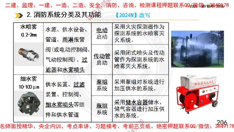 Removed_2025一建机电冲刺1-技术-手机版不要打印_2026年一级建造师_2026年一建机电_2025年一建机电SVIP_04-冲刺串讲✿考点强化✿小灶集训_50-机电《冲刺面授班》高扬DL