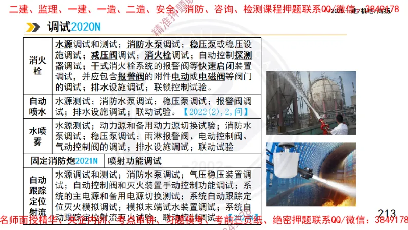 Removed_2025一建机电冲刺1-技术-手机版不要打印_2026年一级建造师_2026年一建机电_2025年一建机电SVIP_04-冲刺串讲✿考点强化✿小灶集训_50-机电《冲刺面授班》高扬DL