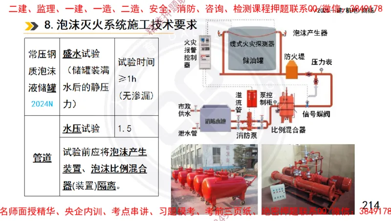 Removed_2025一建机电冲刺1-技术-手机版不要打印_2026年一级建造师_2026年一建机电_2025年一建机电SVIP_04-冲刺串讲✿考点强化✿小灶集训_50-机电《冲刺面授班》高扬DL