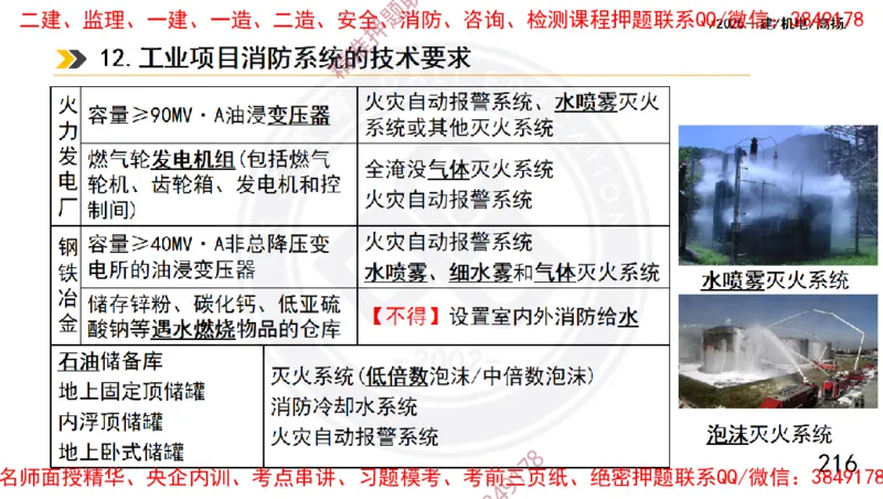 Removed_2025一建机电冲刺1-技术-手机版不要打印_2026年一级建造师_2026年一建机电_2025年一建机电SVIP_04-冲刺串讲✿考点强化✿小灶集训_50-机电《冲刺面授班》高扬DL
